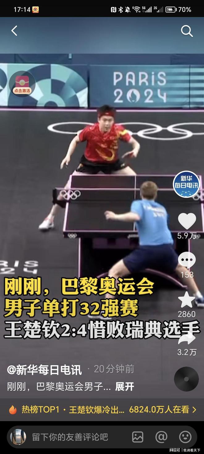 选手技术与 选手技术与