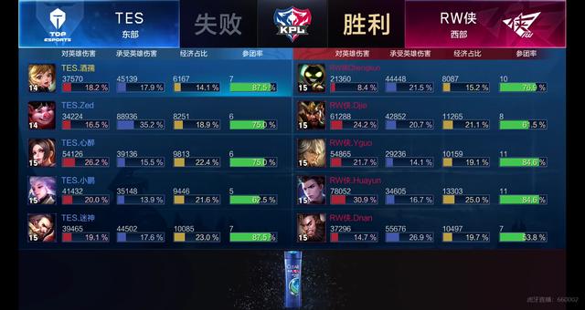 场的赛程时 场的赛程时