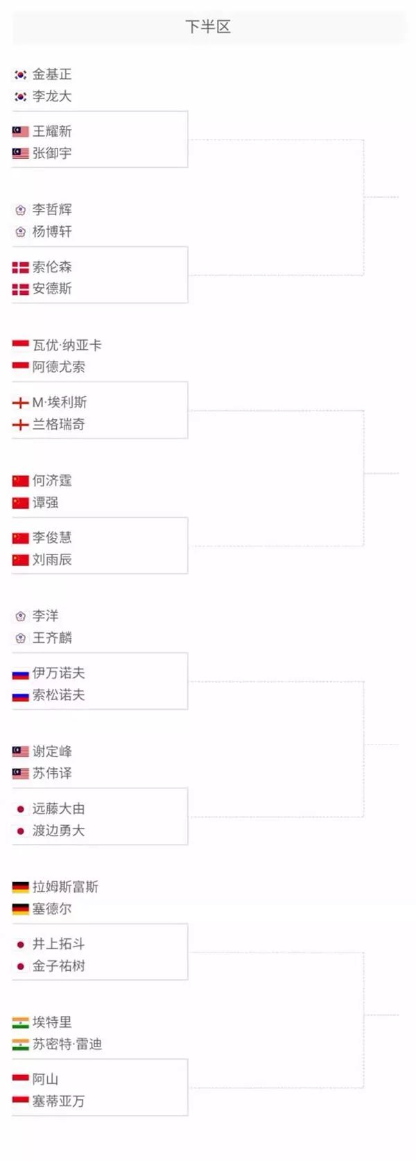 员在职业生 员在职业生